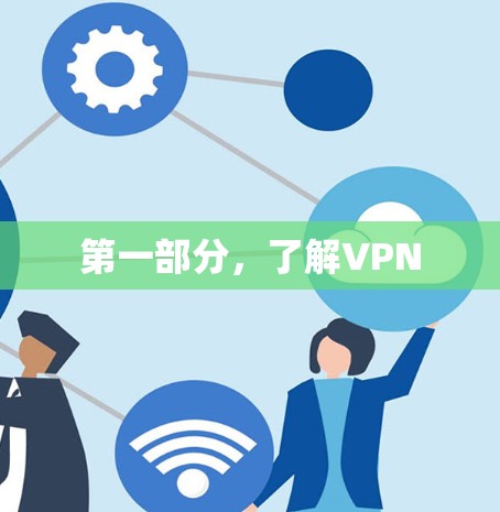 第一部分，了解VPN