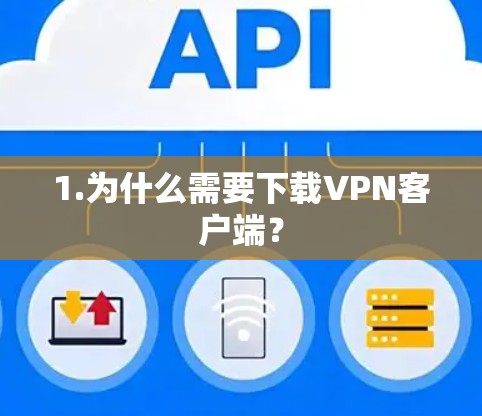 1.为什么需要下载VPN客户端？